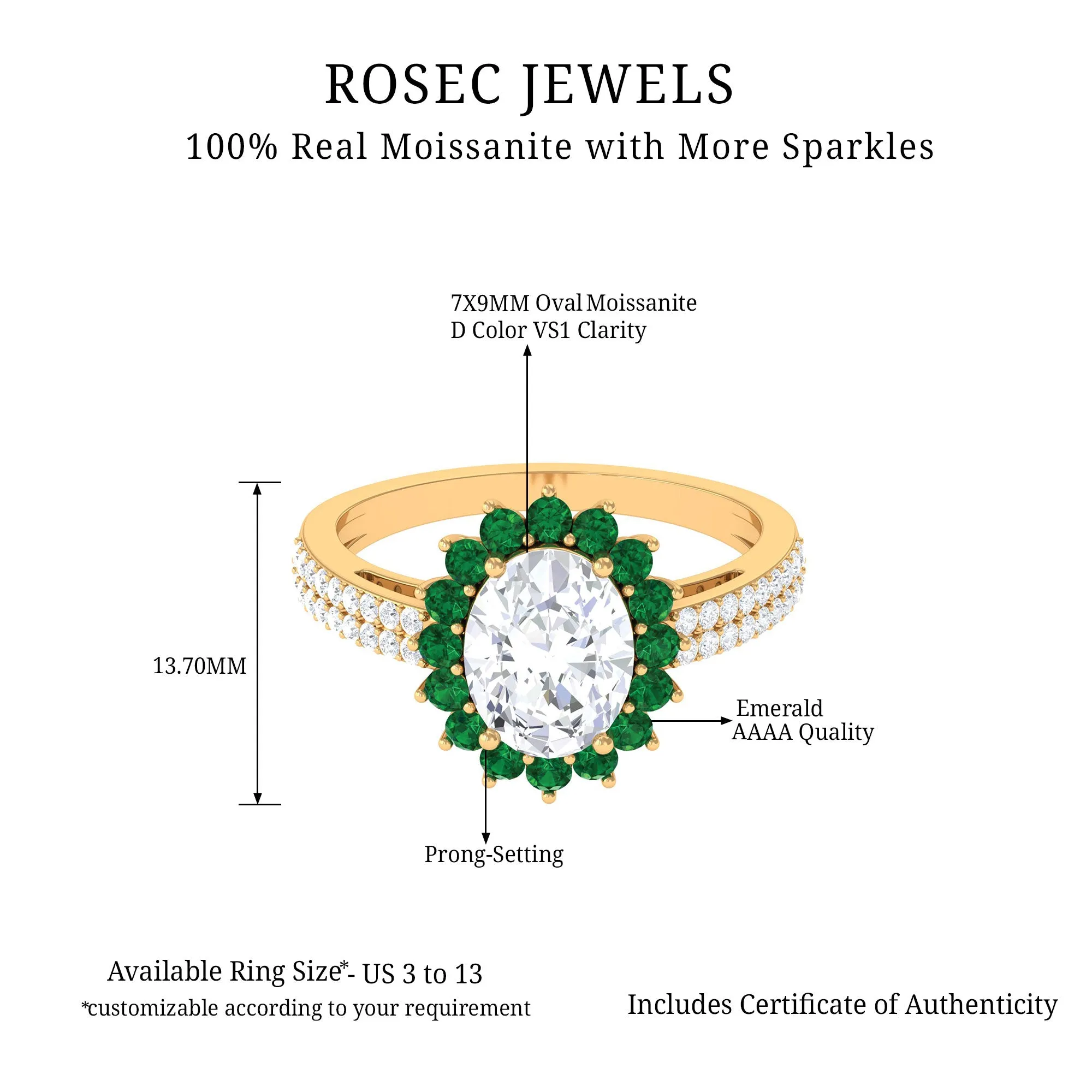 Moissanite Oval Engagement Ring With Lab Grown Emerald Halo